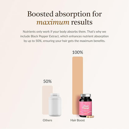 18-in-1 Hair Growth Supplement | Collagen, Hyaluronic Acid, Nettle, Silica, Biotin, Grape Seed Extract, Bamboo | Stronger, Thicker, Longer Hair – Supports Hair Volume, Shine, Scalp & Nail Health