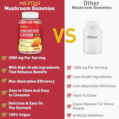 Mushroom Gummies, Cordyceps Reishi Mushroom Supplement Gummies for Adults with Green Tea Extract, Brain Supplements for Memory and Focus, Energy, Athletic Performance*, Rest - 60 Count