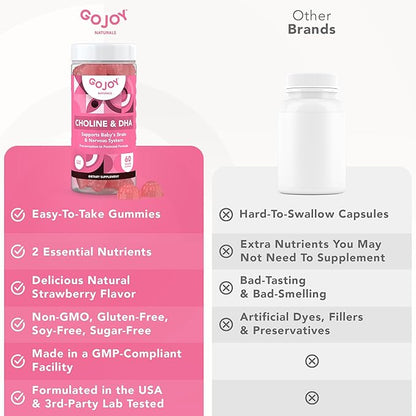 Prenatal Choline & DHA Gummies - Preconception to Postnatal Gummy Vitamin Supplement for Pregnant Women - Sweetened with Monk Fruit - 3rd Party Tested - Non GMO, Gluten Free, Vegan