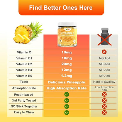 Vitamin B Complex Gummies for Adult Kid-Pineapple Flavor-Chewable Supplement with 8 Essential B Vitamins (B1, B2, B3, B5, B6, B7, B9, B12) Supports Energy, Metabolism & Mood,Non GMO,Vegan 60 Count