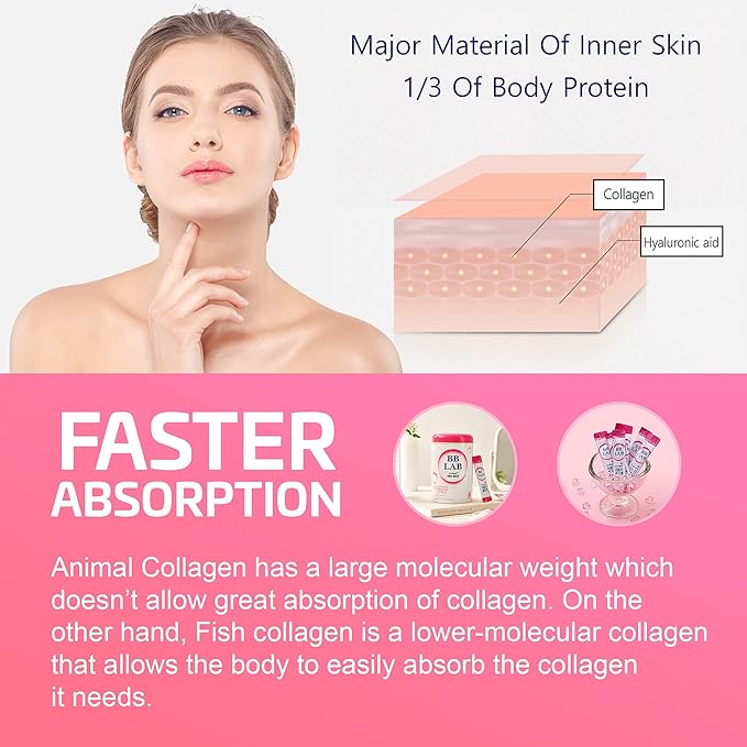 SOUND OF SEOUL BB LAB Goodnight Collagen, Low Molecular Collagen, for Skin & Bone Health, Made in Korea, 30 Packets (60g)
