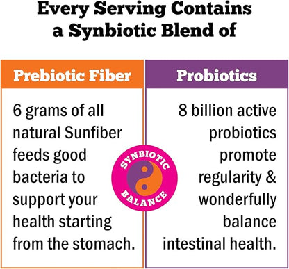 Regular Girl Organic Powder, Prebiotic Fiber Supplement and Probiotics for Women, Low FODMAP, 30 On-The-Go Packets, Unflavored, 30 Serving Packets