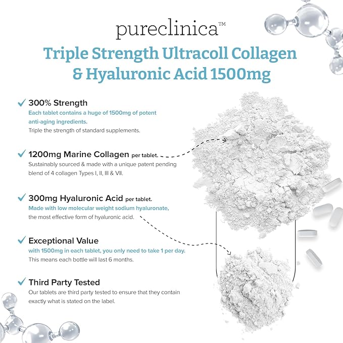 pureclinica Triple Strength Marine Collagen & Hyaluronic Acid – 1500mg per Tablet | 720 Tablets (4 Bottles of 180) | Supports Skin, Joints & Hydration
