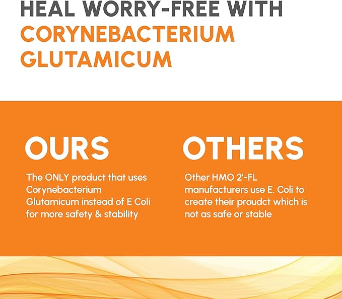LivNu | HMO Human Milk Oligosaccharide (HMO 2'-FL) Prebiotic Powder | Gut, Stomach, and Digestive Health | 45 Servings