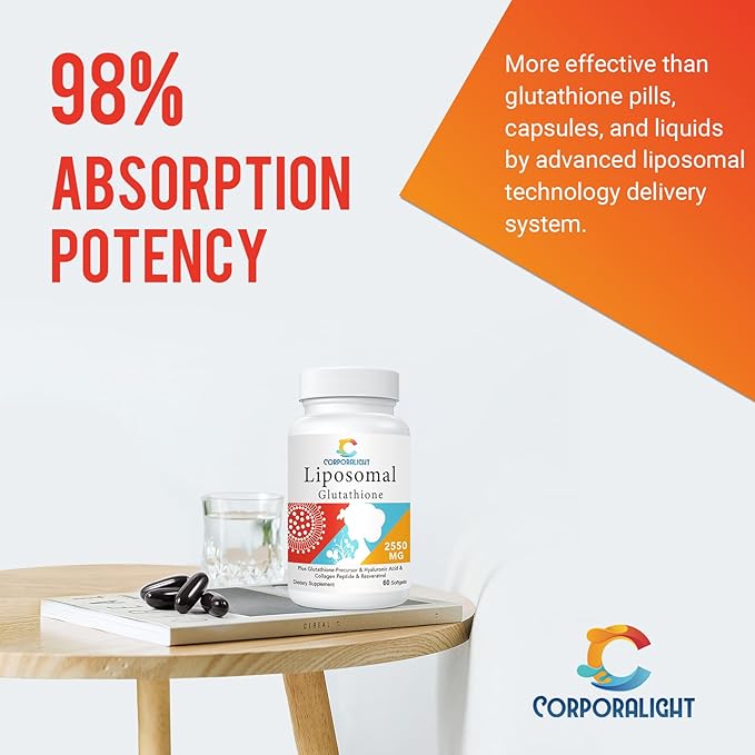 Liposomal Glutathione Softgels, Enhanced Absorption - Liposomal Delivery, Active Form L-Glutathione, Made in USA, Rich in Antioxidant Formula, Gluten Free, 180 Softgels