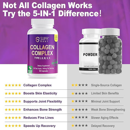 Premium Collagen Complex for Women - 1800mg Multi Collagen Types I, II, III, V, X, Non-GMO & Sugar Free, 90 Capsules (30 Day Supply) - Support Skin Elasticity & Joint Care