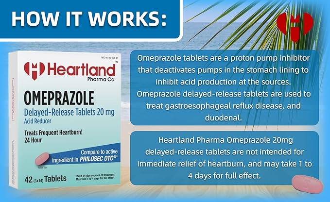 | Omeprazole 20mg | Heartburn Relief Medicine | Delayed Release Acid Reducer Tablet | Antacid Tablets for Acid Reflux | 42 Count | 2-Pack