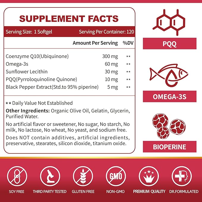 ZEBORA CoQ10-300mg-Softgels with PQQ, BioPerine & Omega-3, 120 Servings Coenzyme Q10 (Ubiquinone) Supplement for High-Absorption, Powerful-Antioxidant, Support Heart-Health & Energy-Production