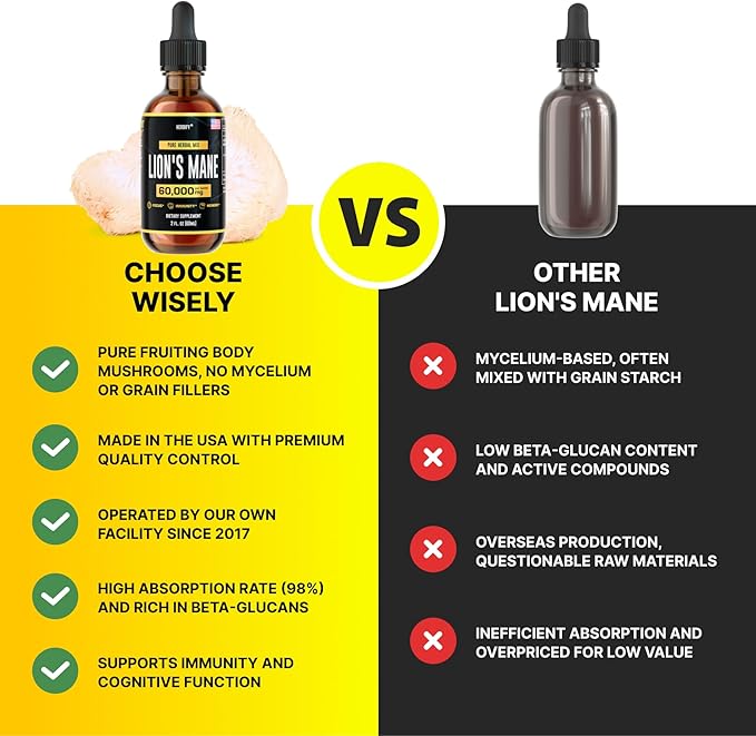 HERBIFY Lions Mane - Lions Mane Mushroom Supplement- Lions Mane Tincture - Lions Mane Immune Support - Lions Mane Tincture for Memory, Focus & Clarity - Daily Mushroom Supplement 2 Fl oz