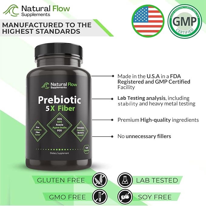 Zinc Supplement Complex with Copper and Vitamin C, Prebiotic Fiber Supplement 5-in-1 Capsules