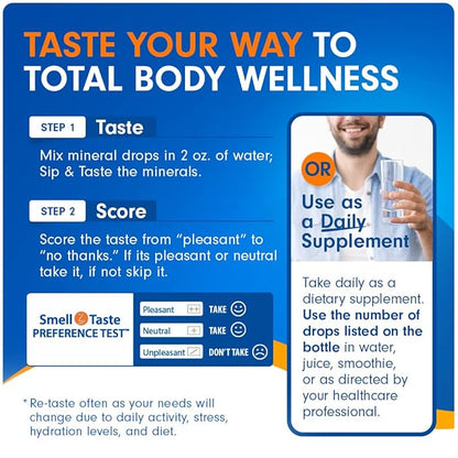 Lyte Balance Taste N' Score Liquid Minerals Kit - 6 Pack, 2 oz Bottles | 100% Pure Dietary Potassium, Zinc, Manganese, Copper, Chromium & Magnesium Drops