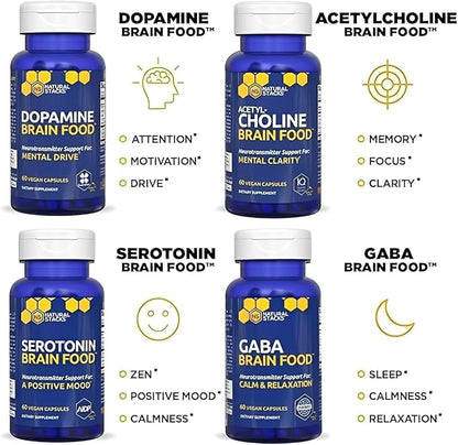 Serotonin Brain Food - 1250mg L-Tryptophan & 400mg Rhodiola Rosea Supplement - Mood Support Supplement for Stress Relief - Neurotransmitter Support with Magnesium Glycinate & Zinc - 60 Capsules