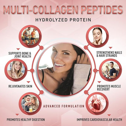 Purely Optimal Premium Multi Collagen Powder + Premium Magnesium Complex - Magnesium Citrate, Malate, Muscle Relaxation - 120 caps