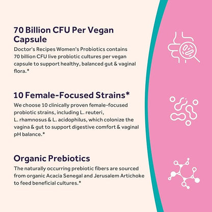 Doctor's Recipes Probiotics for Women, Organic Prebiotics and Probiotics for Digestive Health, Vaginal Health, 70 Billion CFU, 10 Strains, Shelf Stable, 30 Capsules
