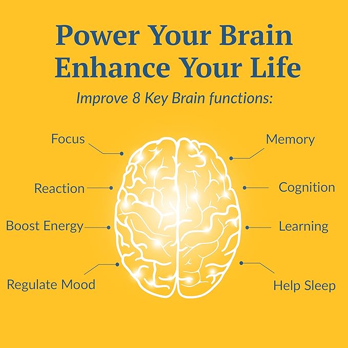 Brain Supplement for Memory and Focus, with Alpha GPC, Vitamin B6, Zinc, Energy & Mind Clarity, with ClarityFusion Blend, 120 Capsules