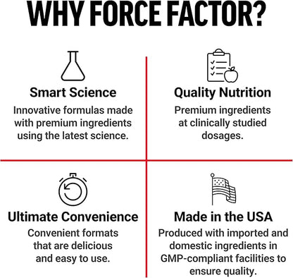 Force Factor Amazing Ashwa for Stress Relief, Memory, Focus, and Immune Support Health, Ashwaganda Supplement with KSM-66 Ashwagandha for Stress, 60 Soft Chews