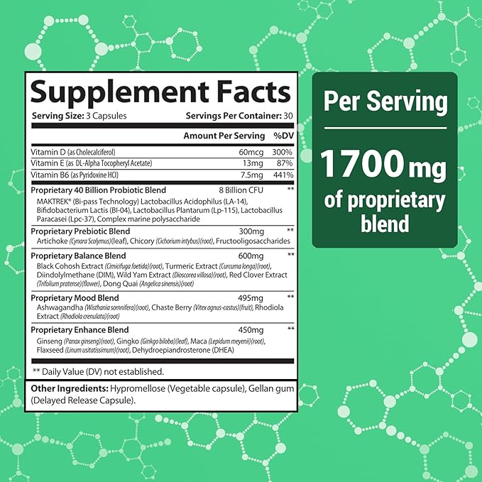 Menopause Supplements for Women - Natural Relief for Hot Flashes. Night Sweats, Weight Loss & Mood Swings - Hormone Balance & Perimenopause Support - Menopause Hot Flash Relief for Women, 90 Capsules