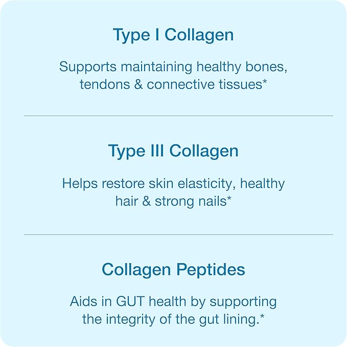 Sandhu's Collagen Peptides Powder|1 lb, 22 Servings Unflavored| Grass-Fed Hydrolyzed Bovine Collagen |Made in USA| Supports Youthful Skin, Hair, Nails, Mobility, Flexibility, Joint & Bone Health