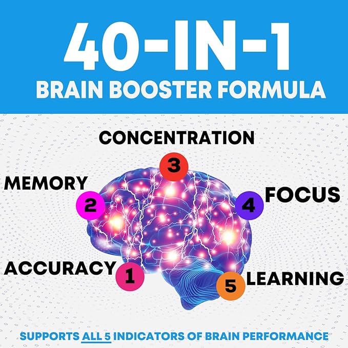 Brain Supplements for Memory and Focus - 40 Nootropics & Vitamins to Support for Alertness, Clarity & Concentration, Brain Health, B6, B12, Phosphatidylserine - 60 Capsules