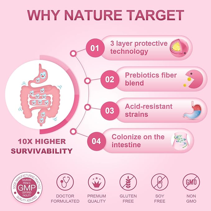 NATURE TARGET Probiotics-for-Women with Prebiotics, Cranberry and D-Mannose, 60-Billion-CFUs, Women's Probiotic for Digestive Health/Gut Health/Immune Booster