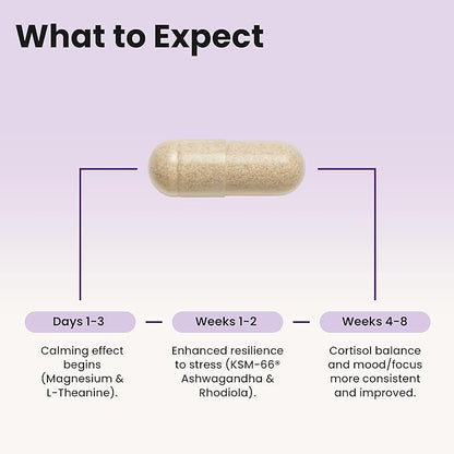 WellPath Soothe Cortisol Manager - Cortisol Supplements for Women with KSM-66® Ashwagandha & L-Theanine - Stress Support, Detox - 11-in-1 Complex, Vegan, Made in USA, Non-GMO, 60 Ct