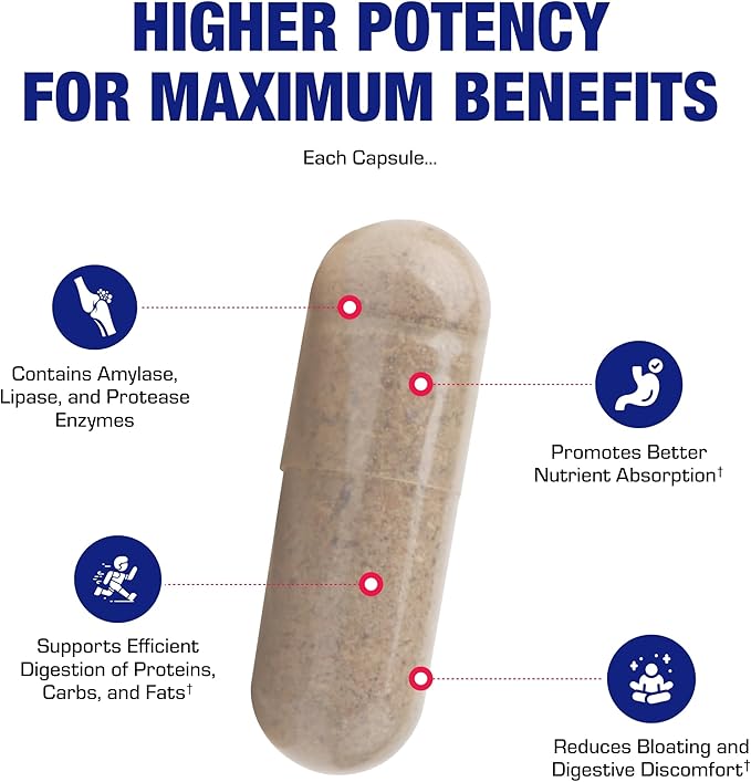Plant Based Multi Digestive Enzymes Supplement - Clinically Formulated Digestion Supplement with Soothing Herbs and Enzymes for Women and Men for Protein Carb & Fat Digestive Complete (90ct)