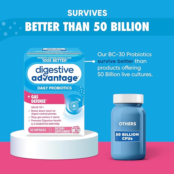Digestive Enzyme and Probiotic Capsule- Digestive Advantage 32 Capsules, Survives 100x Better than regular 50 billion CFU, Breaks down food, helps prevent gas