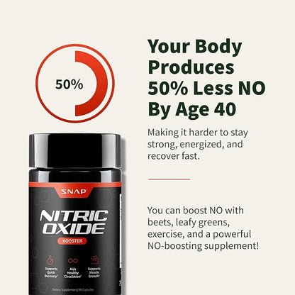 Snap Supplements Nitric Oxide Booster Supplement with L Arginine and L Citrulline Essential Amino Acids and Ginseng Root, Energy, Heart Health, Muscle Growth & Circulation Support, 90 Capsules