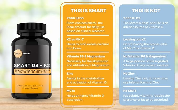 Vitamin D3 + K2 - Bone Health & Immune Support - 7000 IU(175 MCG)D3 + 500 MCG K2 - Cofactors B6, Magnesium & Zinc - Gluten Free, Vegan, Non-GMO - Dietary Supplement - 30 Veggie Capsules