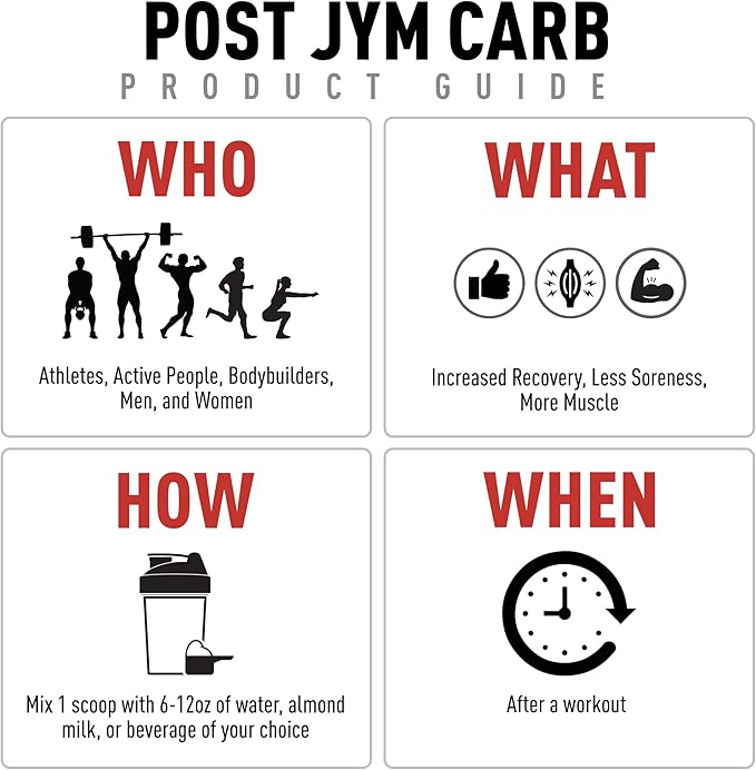 JYM Supplement Science Post JYM Lemonade Carb Fast Digesting Post Workout Recovery Powder Pure Dextrose, Glycogen Replenishment, Athletic Performance, Muscle Growth 30 Servings