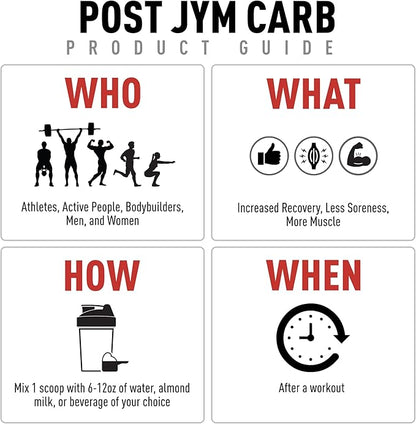JYM Supplement Science Post JYM Lemonade Carb Fast Digesting Post Workout Recovery Powder Pure Dextrose, Glycogen Replenishment, Athletic Performance, Muscle Growth 30 Servings