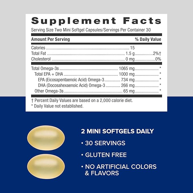 GNC Triple Strength Fish Oil Mini Omega 3 Supplement, 1000mg EPA and DHA, Supports Heart, Brain, Skin, Eye and Joint Health, 60 Mini Softgels