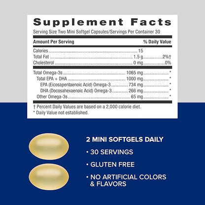 GNC Triple Strength Fish Oil Mini Omega 3 Supplement, 1000mg EPA and DHA, Supports Heart, Brain, Skin, Eye and Joint Health, 60 Mini Softgels