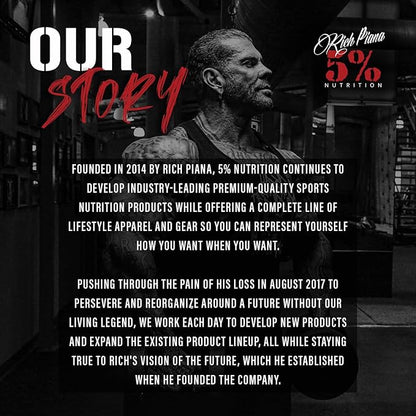 5% Nutrition FullAF Pre-Workout | Stim-Free with Massive Pumps | L-Citrulline, L-Taurine, Nitrosigine, GlycerSize (Push Pop)
