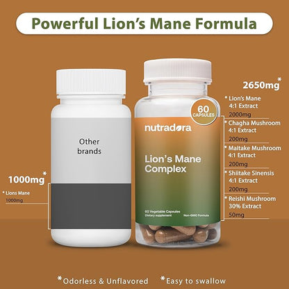 Lions Mane Supplement Capsules with Reishi Extract – 2000mg Lions Mane Mushroom Strength with Chaga, Shiitake, & Maitake for Mental Clarity, Memory, & Immune Support, Grown in USA