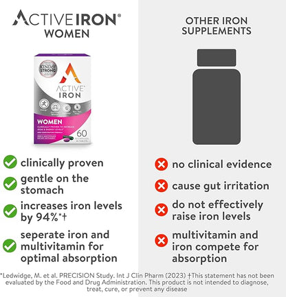 Active Iron Supplement for Women + Complete Multivitamin, 30 Non-Constipating, Gentle on Stomach Capsules + 30 Womens Multivitamin Tablets, Clinically Proven to Increase Iron & Energy Levels (2 Pack)