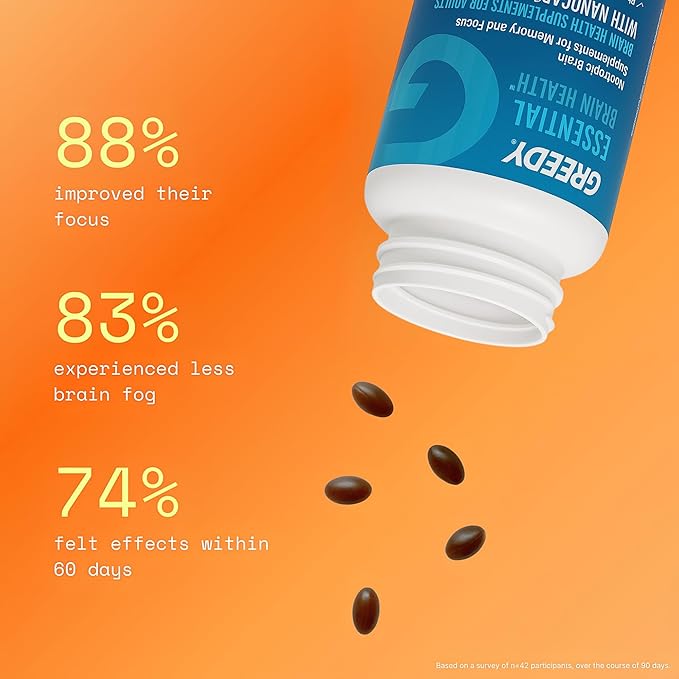 Nootropic Brain Supplements for Memory and Focus – Brain Health Supplements for Adults with NanoCap® Technology, Phosphatidylserine, Bacopa, Ginkgo Biloba, Omega 3, B6 B12, 60 Softgels by Greedy®