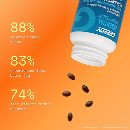 Nootropic Brain Supplements for Memory and Focus – Brain Health Supplements for Adults with NanoCap® Technology, Phosphatidylserine, Bacopa, Ginkgo Biloba, Omega 3, B6 B12, 60 Softgels by Greedy®