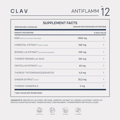 CLAV Boswellia Extract Capsules with MSM, Horsetail Extract, Gotu Kola & Ginger Extracts - Joint Support Supplement - 120 Capsules