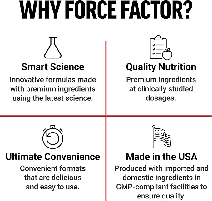 Force Factor Smarter Greens Daily Wellness Powder, Greens Superfood Powder to Support Gut Health, Bloating & Digestion, with 40+ Superfoods, 125 Million CFUs of Probiotics, Citrus Flavor, 30 Servings