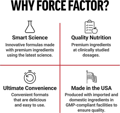 Force Factor Smarter Greens Daily Wellness Powder, Greens Superfood Powder to Support Gut Health, Bloating & Digestion, with 40+ Superfoods, 125 Million CFUs of Probiotics, Citrus Flavor, 30 Servings