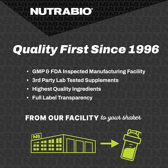 NutraBio CoQ10 Dietary Supplement with Bioperine, Healthy Heart Function & Cellular Energy Production, 200mg - 60 Capsules