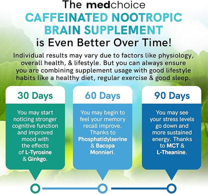 12-in-1 Nootropic Brain Supplement with Caffeine Anhydrous - Ginkgo Biloba for Brain Support, Memory, Focus - B12, Alpha GPC, L Theanine, Choline Supplements with Bioperine, 1321mg, (60ct, Pack of 2)