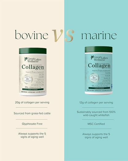 Great Lakes Wellness Sustainable Marine Collagen Peptides Powder for Skin, Hair, Nails, Joints & Digestion - Unflavored - Quick Dissolve Hydrolyzed, Wild Caught, MSC Certified, Non-GMO, Kosher - 16 oz