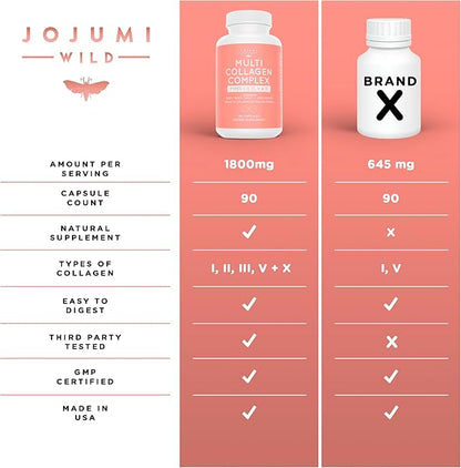 5-in-1 Multi Collagen Capsules (Type I, II, III, V + X) for Skin, Hair, Nails & Joint Health - Collagen Supplements for Women Gut Health Collagen Peptides & Anti Aging Pills