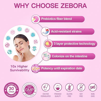 Probiorics for Women Probiotics Powder 50 Billion CFUs 13 Strain, Women's Probiotics with Prebiotics for Digestive Health and Immune Support, Cranberry for Urinary & Vaginal Health 30-Day-Supply