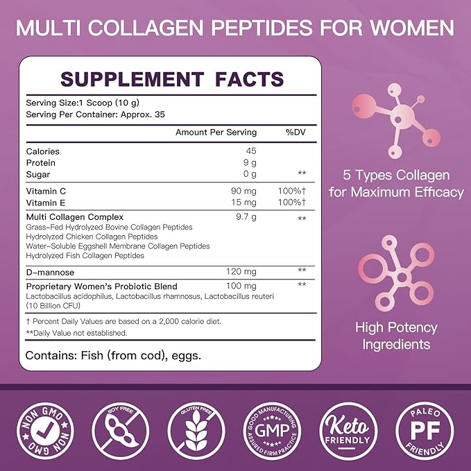 ZEBORA Multi Collagen Peptides Powder for Women – Hydrolyzed Collagen Peptides with D-Mannose & Women's Probiotics – Supports Skin, Hair, Nails, and Urinary Tract Health, Unflavored, 35 Servings