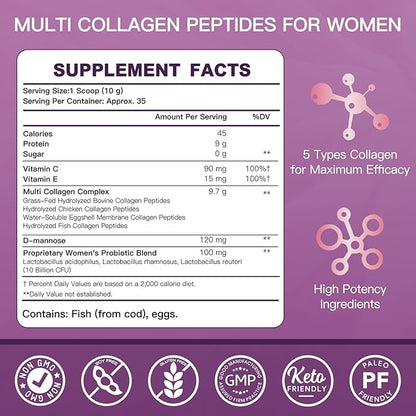 ZEBORA Multi Collagen Peptides Powder for Women – Hydrolyzed Collagen Peptides with D-Mannose & Women's Probiotics – Supports Skin, Hair, Nails, and Urinary Tract Health, Unflavored, 35 Servings
