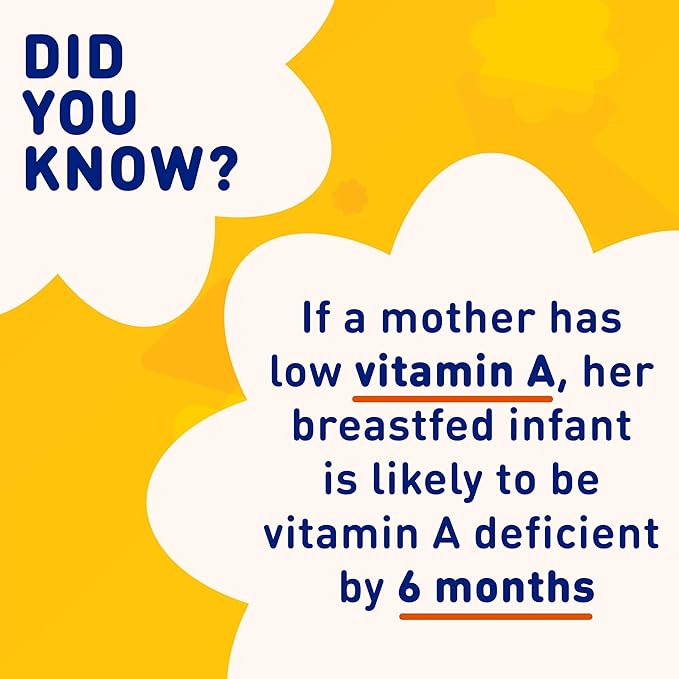 Enfamil Prenatals & Baby Vitamins Tri-Vi-Sol Vitamin A, C & D Multi-Vitamin Drops for Infants, Supports Growth & Immune Health, 50 mL Dropper Bottle,1.69 Fl Oz (Pack of 2),MJ-030