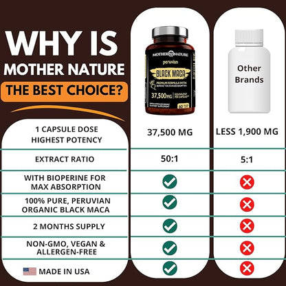 Mother Nature 37,500mg 50x Strength Organic High-Potency Peruvian Black Maca Root Capsules for Men 100% Pure Maca Peruana 50:1 Extract to Boost Stamina, Enegy, Muscle Gain - 60ct